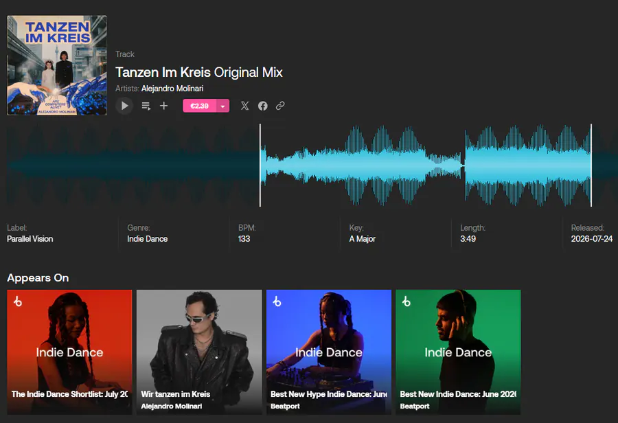 Beatport chart support proof